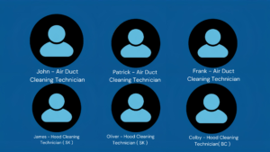 Blue Brothers Services Inc photo 6