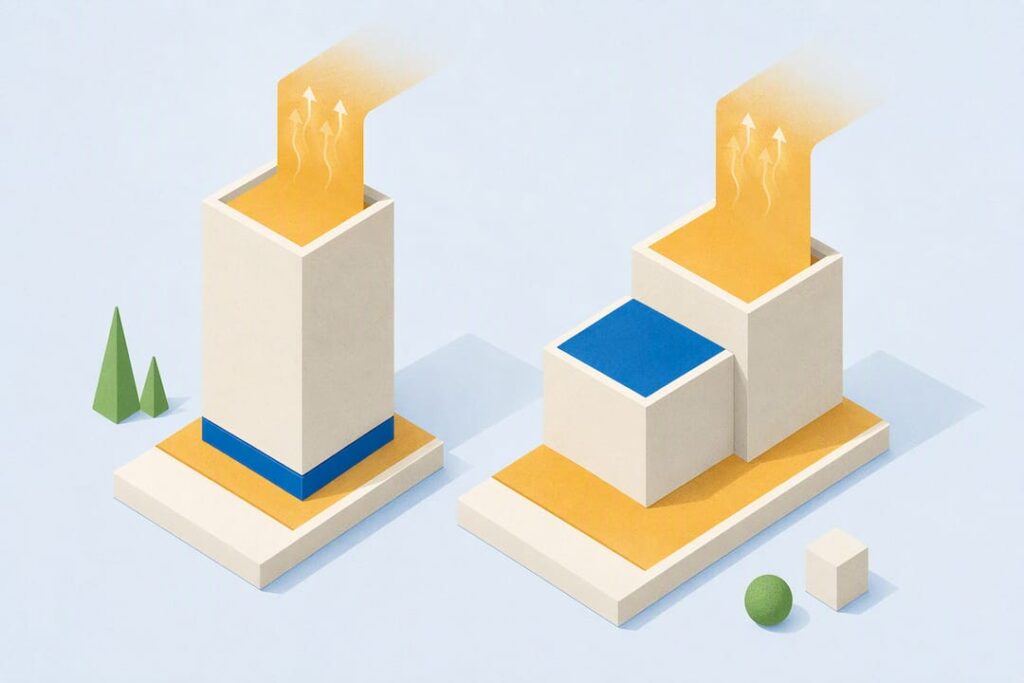 Isometric comparison of furnace stages